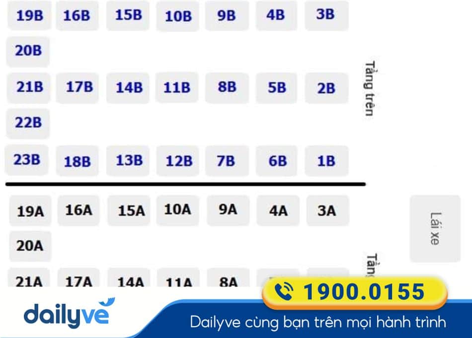 Sơ đồ xe giường nằm Phương Trang